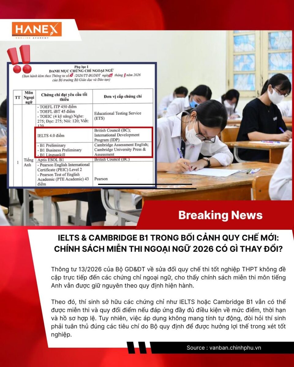DANH MỤC CHỨNG CHỈ NGOẠI NGỮ ĐƯỢC MIỄN THI MÔN NGOẠI NGỮ: CAMBRIDGE B1 TRONG BỐI CẢNH QUY CHẾ MỚI